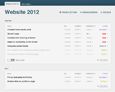 Email issues to and from Trackie